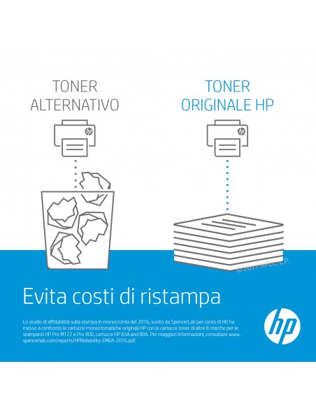 CARTUCCE E TONER: vendita online HP Cartuccia toner ciano per stampante laser originale 117A in offerta