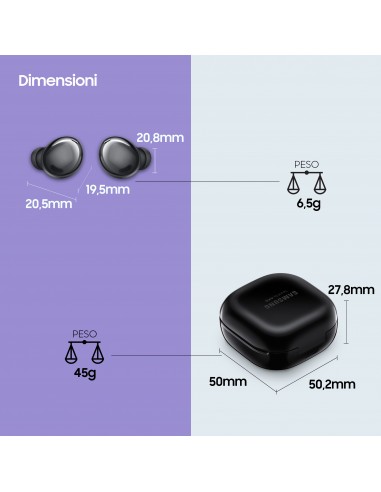 AURICOLARI E VIVAVOCE: vendita online Samsung Cuffie Auricolari Wireless Galaxy Buds Pro Phantom Black in offerta