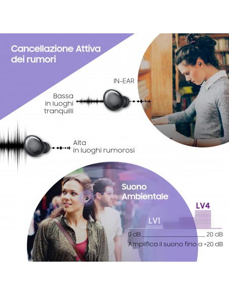 AURICOLARI E VIVAVOCE: vendita online Samsung Cuffie Auricolari Wireless Galaxy Buds Pro Phantom Black in offerta AURICOLARI E VIVAVOCE: vendita online Samsung Cuffie Auricolari Wireless Galaxy Buds Pro Phantom Black in offerta