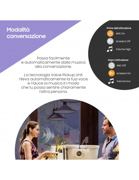 AURICOLARI E VIVAVOCE: vendita online Samsung Cuffie Auricolari Wireless Galaxy Buds Pro Phantom Black in offerta AURICOLARI E VIVAVOCE: vendita online Samsung Cuffie Auricolari Wireless Galaxy Buds Pro Phantom Black in offerta