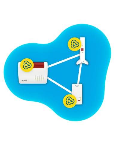 MODEM ROUTER: vendita online FRITZ!Repeater FRITZ REPEATER 3000 AX INTERNATIONAL 2400 Mbit/s Bianco in offerta