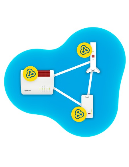MODEM ROUTER: vendita online FRITZ!Repeater FRITZ REPEATER 3000 AX INTERNATIONAL 2400 Mbit/s Bianco in offerta