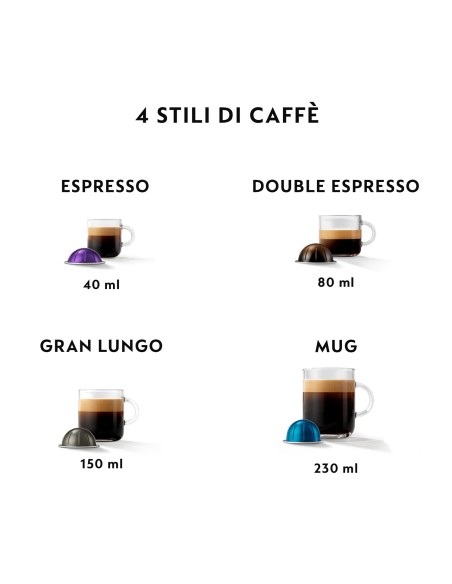 MACCHINE CAFFE' ESPRESSO: vendita online DE LONGHI ENV90.B MACCHINA CAFFE' NESPRESSO VERTUO NERA in offerta