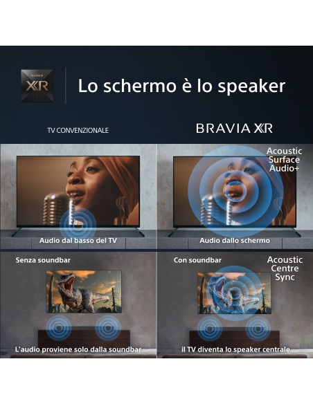 TV OLED: vendita online Sony XR-55A80L 139,7 cm (55") 4K Ultra HD Smart TV Wi-Fi Nero in offerta
