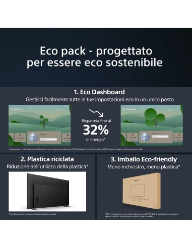 TV OLED: vendita online Sony XR-55A80L 139,7 cm (55") 4K Ultra HD Smart TV Wi-Fi Nero in offerta