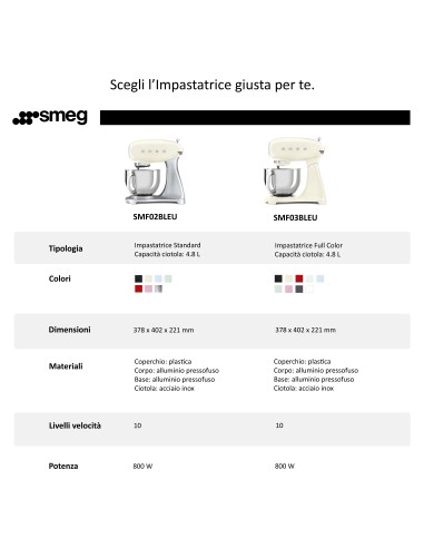 Smeg Impastatrice Full Color 50's Style – Azzurro LUCIDO – SMF03PBEU