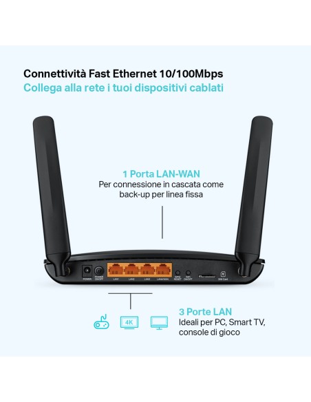 TPLINK ARCHER MR400 AC1200 LTE 4G  ROUTER