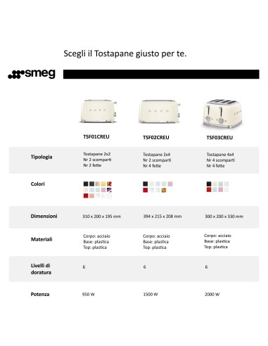 TOSTAPANE: vendita online SMEG TSF01WHEU TOSTAPANE 2 FETTE BIANCO in offerta