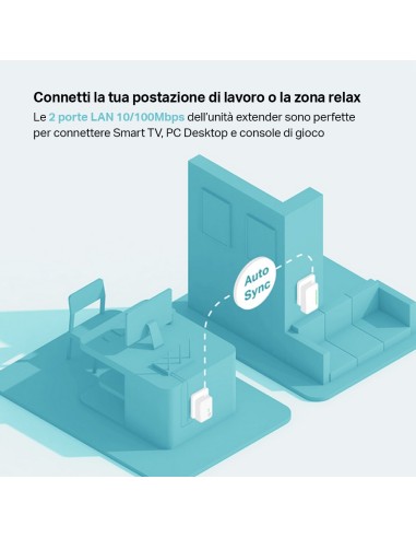 TPLINK TL-WPA4221KIT AV600 2-PORT  POWERLINE WIFI E LAN