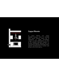 GLEMGAS GHC631WH CAPPA 60CM 1MOTORE 3VELOC. BIANCA - CLASSE C 2