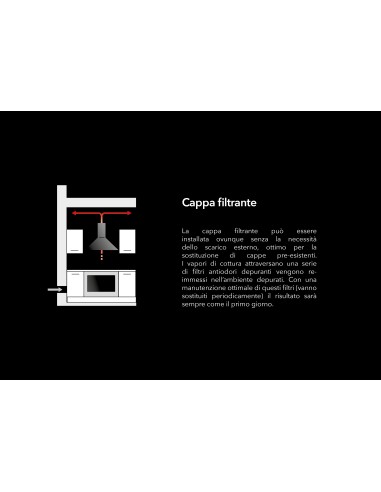 CAPPE: vendita online GLEMGAS GHC631IX CAPPA D 60CM INOX 1MOTORE 3VEL. in offerta