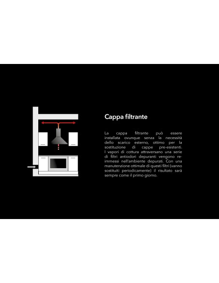 GLEMGAS GHC631IX CAPPA 60 CM. 1MOTORE 3V. INOX - CLASSE D