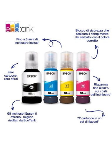 EPSON T03R3 102 MAGENTA FLACONE ECOTANK