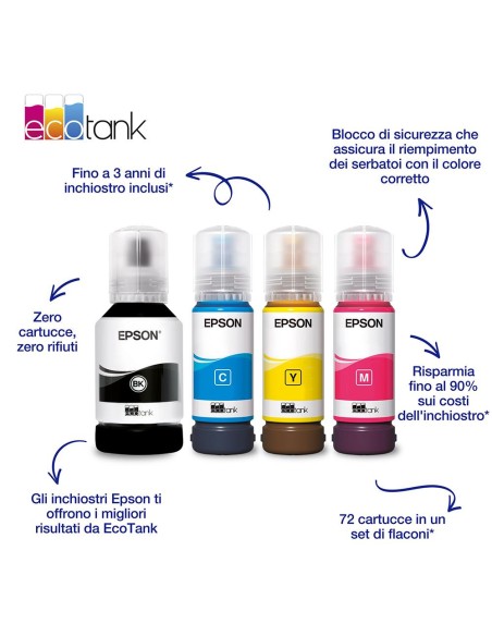 EPSON T03R3 102 MAGENTA FLACONE ECOTANK