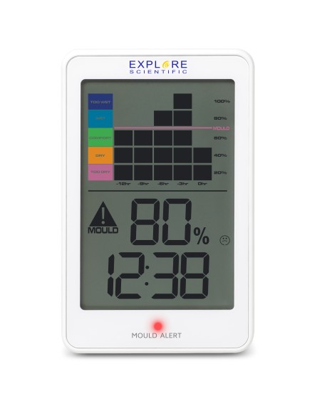 EXPLORE WSH1008 BIPACK TERMO/IGROMETRO CON AVVISO DI MUFFA