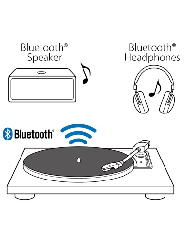 TEAC TN180BTA3B GIRADISCHI BLUETOOTH NERO