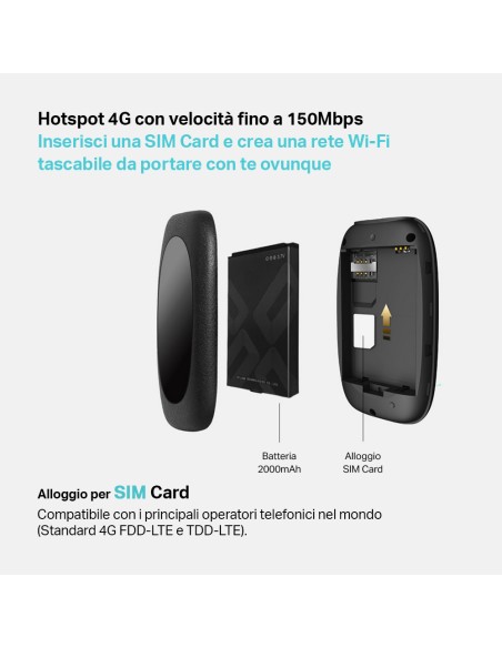 TPLINK M7010 POCKET 4G MOBILE WI-FI ROUTER