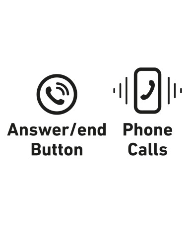 SBS TEEARTYCAPW  AURICOLARE SEMI IN EAR USB-C BIANCO