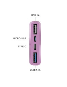 SBS TTBB10000FASTP POWERBANK 10000MAH USB 2,1 A ROSA 2