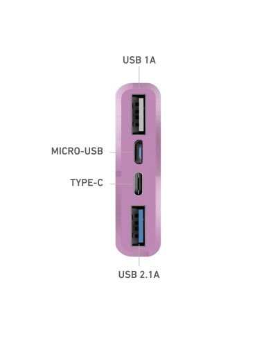SBS TTBB10000FASTP POWERBANK 10000MAH USB 2,1 A ROSA