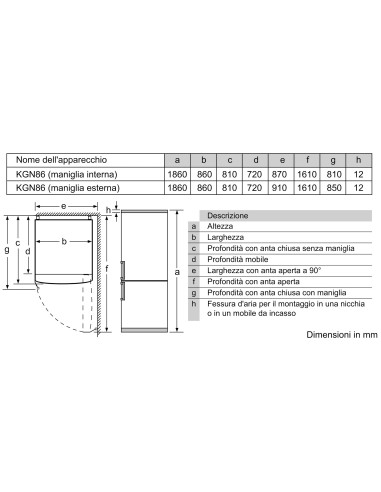 BOSCH KGN86AIDR COMB. D NF 631LT    INOX EASY CLEAN H186 L86 P81