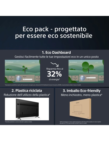 TV ULTRA HD: vendita online SONY KD50X75WL TVC 50" 4K ANDROID TVSAT in offerta