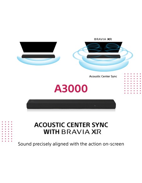 SONY HTA3000 SOUNDBAR 3.1 DOLBY ATMOS BT 5.0