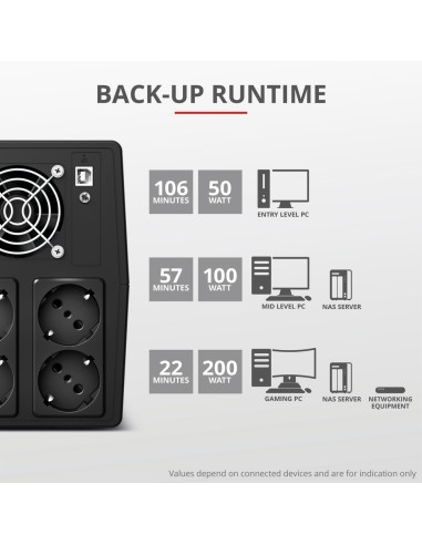 TRUST 23505 UPS 1500VA PAXXON CON 4 PRESE SCHUKO