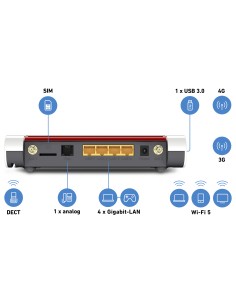 AVM FRITZBOX 6850 MODEM/ROUTER LTE 4G AC1266 DUAL BAND 2