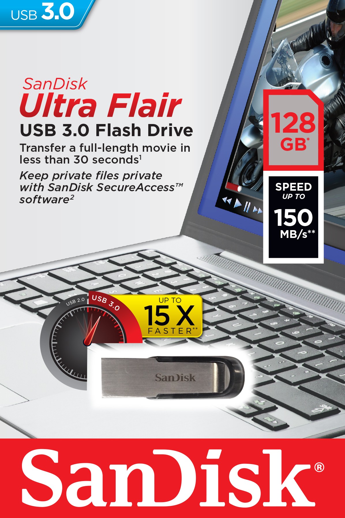 10 Pezzi Bianco USB Unità Flash Penne, Chiavetta USB a