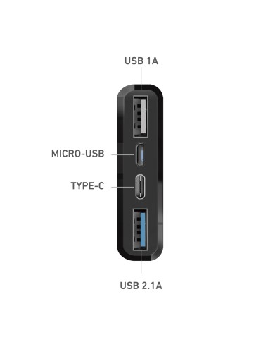 SBS TTBB10000FASTK POWERBANK 10000MAH USB 2,1 A NERO