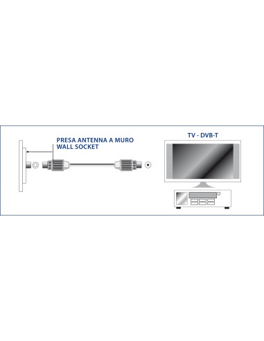 MELICONI ANT2M CAVO ANTENNA 2MT M/F CON ADATTATORE M/M BIANCO