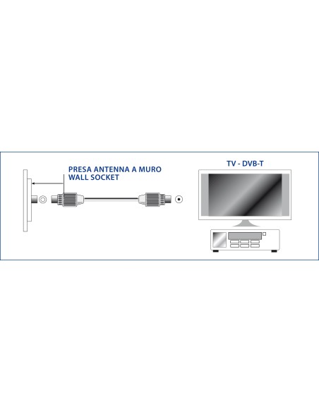 MELICONI ANT2M CAVO ANTENNA 2MT M/F CON ADATTATORE M/M BIANCO