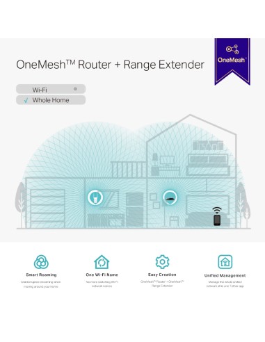 TPLINK RE315 AC1200 WIFI RANGE EXTENDER ONEMESH