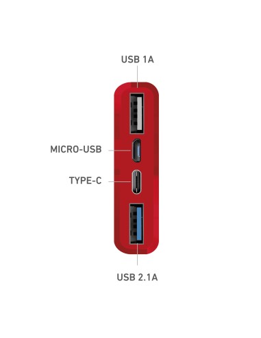 SBS TTBB10000FASTR POWERBANK 10000MAH USB 2,1 A ROSSO
