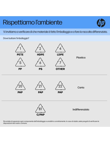 HP 100 WIRED MOUSE OTTICO