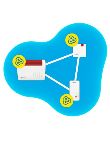 AVM FRITZREPEATER 1200AX WIFI 6 MESH RANGE EXTENDER AX1266 DUAL BAND