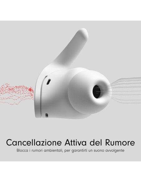 BEATS FIT PRO BIANCO AURICOLARI BLUETOOTH TWS