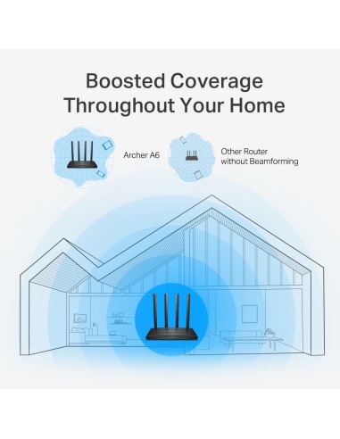 TPLINK ARCHER A6 AC1200 WIFI DUAL BAND GIGABIT ROUTER