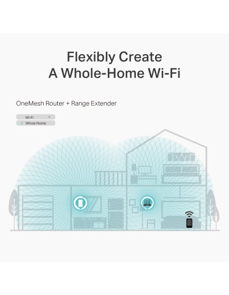 TPLINK ARCHER A6 AC1200 WIFI DUAL BAND GIGABIT ROUTER