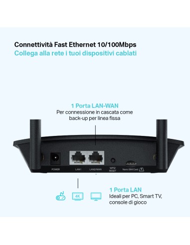 TPLINK ARCHER MR100 N300 LTE 4G ROUTER