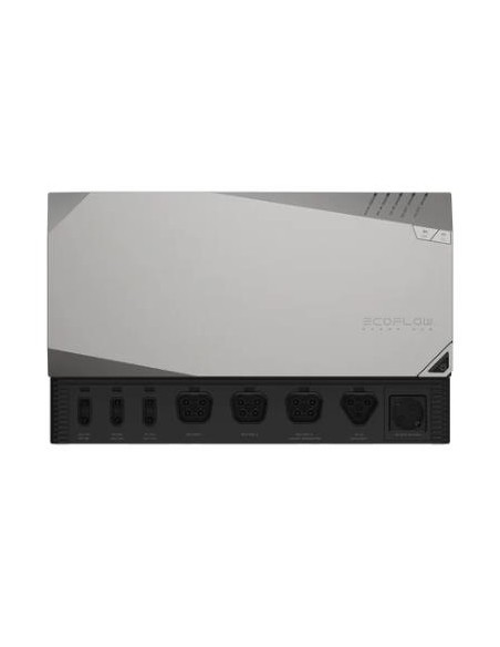 ECOFLOW GET SET KIT