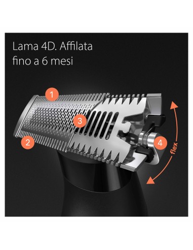 ACCESSORI CURA E BELLEZZA: vendita online BRAUN XT20 LAMINA (1PZ) PER XT5100 in offerta