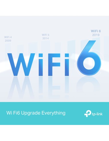 TPLINK ARCHER AX12 AX1500 WIFI 6 GIGABIT ROUTER