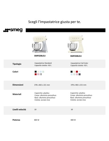 SMEG SMF03PGEU IMPASTATRICE 800W   VERDE PASTELLO