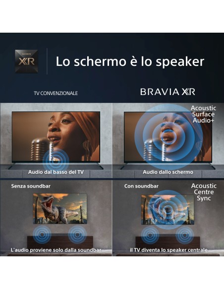 SONY XR65A80L TVC 65" OLED 4K      GOOGLE TV TVSAT
