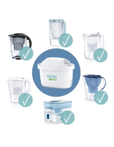 BRITA MAXTRA PRO ALL IN ONE PACK 2 FILTRI
