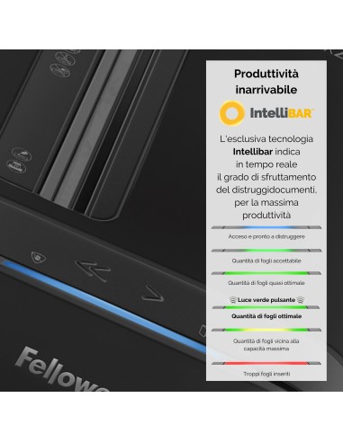 FELLOWES LX200 DISTRUGGI DOCUMENTI A FRAMMENTO 12 FOGLI