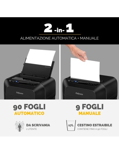 FELLOWES AUTOMAX 90M DISTRUGGI DOCUMENTI A FRAMMENTO 90 FOGLI