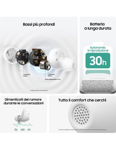SAMSUNG SM-R400NZA GALAXY BUDS FE AURICOLARI BT TWS NERO